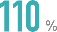 110%